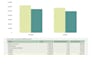 design a monthly business budget spreadsheet